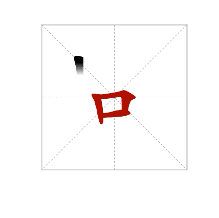 "口"字加笔画,能写出哪些交大关键字?