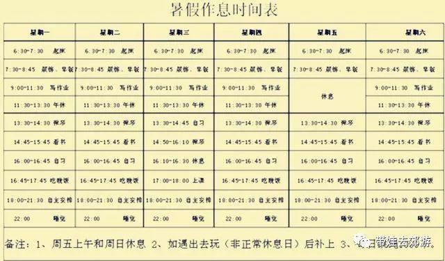 后来又有很多的家长在网上晒出了自己家孩子的假期时间表,很多网友们看见了之后也纷纷开始表达起自己的想法与观点。@可可:这哪里是小学生的假期时间表啊,我们上大学的课程都没有这么密,这么严格,真的是心疼现在的小孩子们啊。