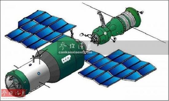 图为苏联"钻石"军用空间站与"联盟"载人飞船对接示意图