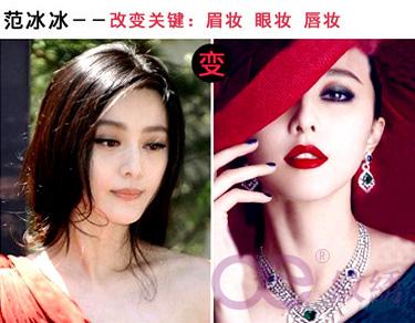 化妆心理健康_测试心理是否健康小游戏_测试心理是否健康