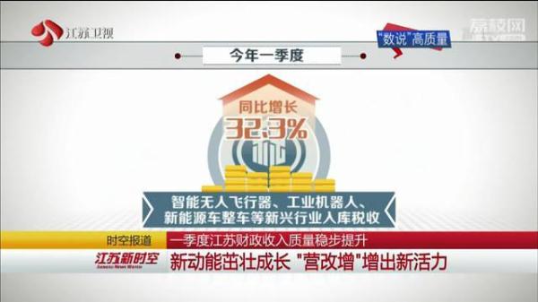 财政收入_宜兴市财政收入