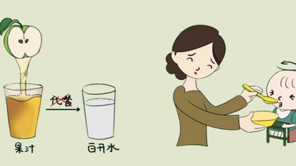 常识1 : 白开水是  最好的 饮品