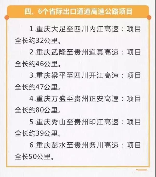 遵义到重庆还要建3条高速公路!涉及这三个县 遵义到重庆还要建3条高速公路!涉及这三个县