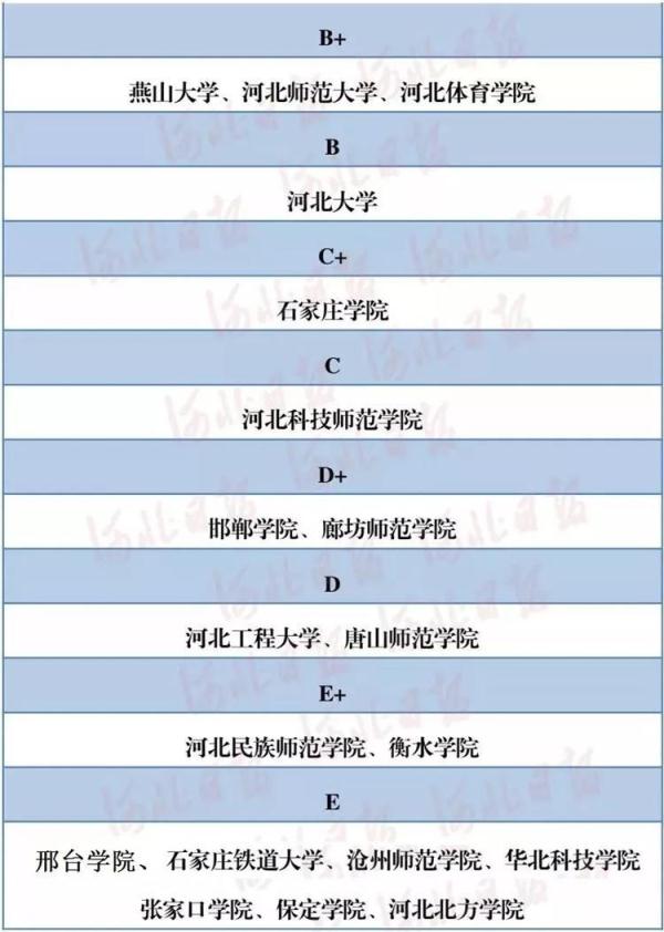 河北专业关键词排名怎么收费 m.gmw.cn