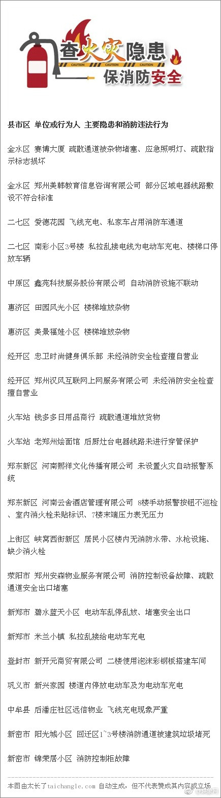 ֣��һ������������λ�ع� ������ó���ϰ�