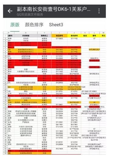 西安官方回应摇号事件 已连夜成立调查组