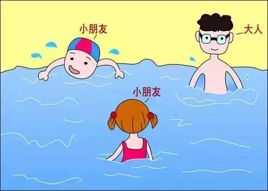 警示|高温来袭,请珍爱生命,预防溺水!