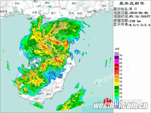 2018年第4号台风登陆广东徐闻前后雷达动画