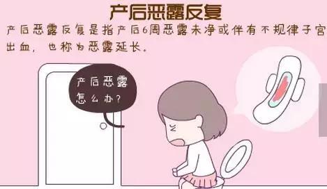 什么是恶露?