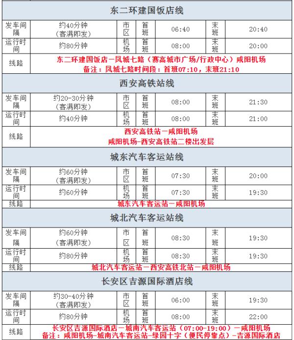 新线路!17日起您可在陕西历史博物馆乘坐机场大巴 新线路!17日起您可在陕西历史博物馆乘坐机场大巴