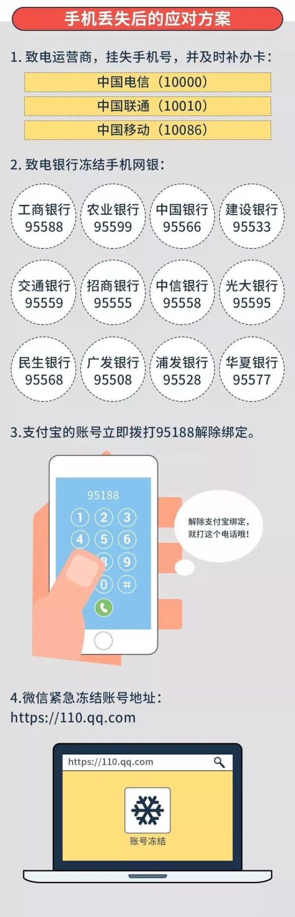一觉醒来损失14万!这些信息千万不要存手机里! 一觉醒来损失14万!这些信息千万不要存手机里!