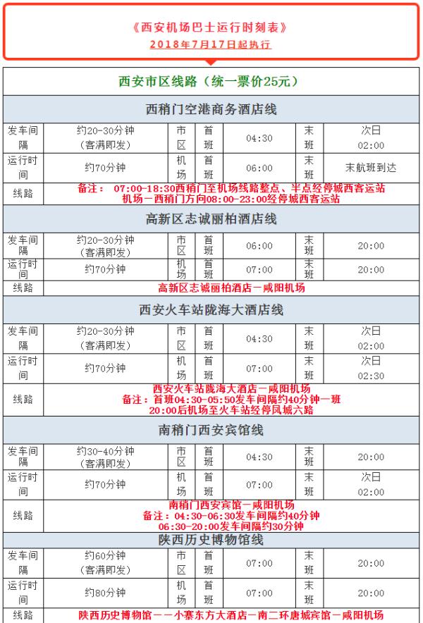 新线路!17日起您可在陕西历史博物馆乘坐机场大巴 新线路!17日起您可在陕西历史博物馆乘坐机场大巴