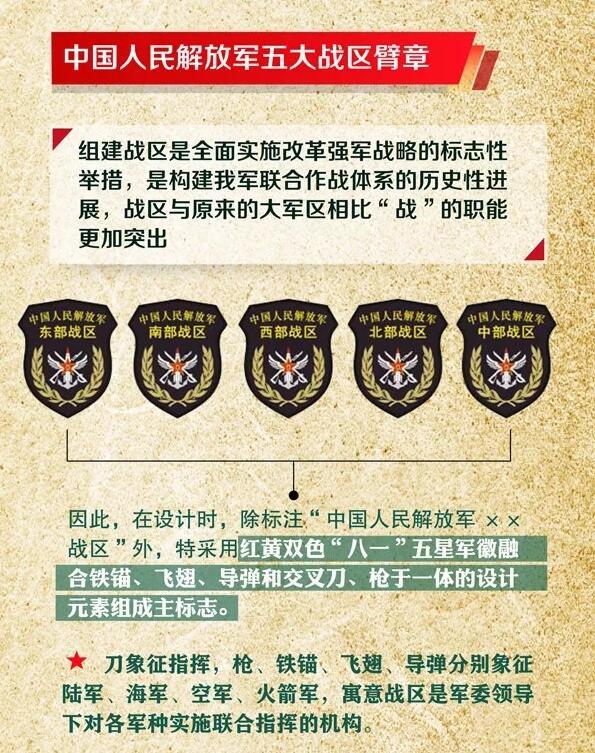 解放军侦察兵臂章首见骷髅头图案