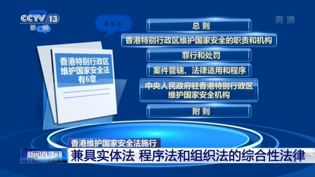 香港维护国家安全法施行 确保香港"一国两制"实践行稳致远