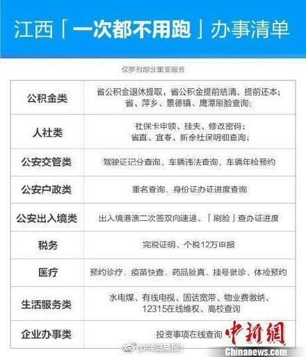 江西民政厅"电子离婚证"仅为电子凭证,不能在线离婚