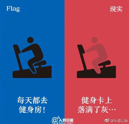 2018只剩1个月,年初立的flag还是那个flag