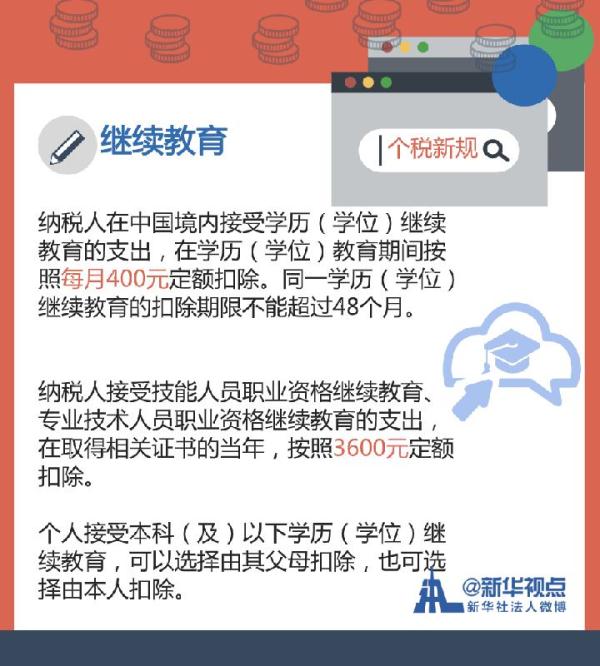 刚刚！新个税抵扣细则正式落地，房贷及租房、子女教育、赡养老人这么扣，你还用缴多少税？（附示例）