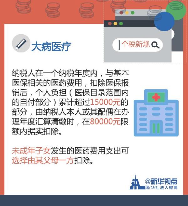 刚刚！新个税抵扣细则正式落地，房贷及租房、子女教育、赡养老人这么扣，你还用缴多少税？（附示例）