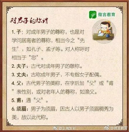 中国古代称谓礼仪有哪些,你都知道吗?