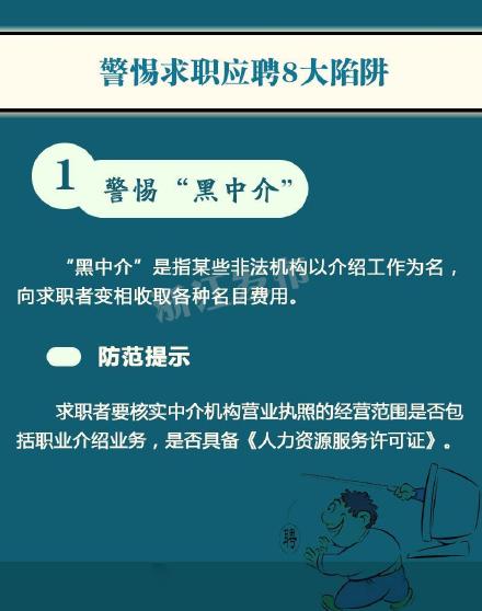 求职应聘8大陷阱，一定要避开哦