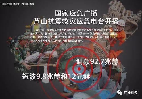 《流浪地球》进行全球应急广播,突显灾难中的广播力量 《流浪地球》进行全球应急广播,突显灾难中的广播力量