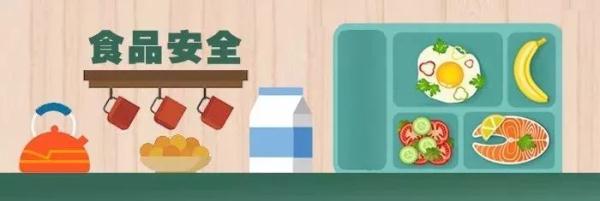 全国学生营养办发布1号预警:加强学校供餐管理 确保学校食品安全 全国学生营养办发布1号预警:加强学校供餐管理 确保学校食品安全