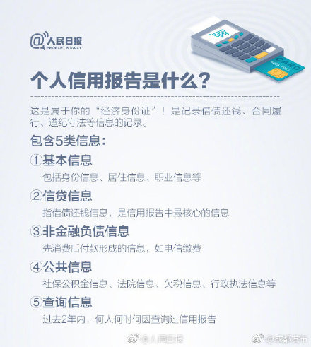 一处失信，处处受限！9图了解个人信用报告
