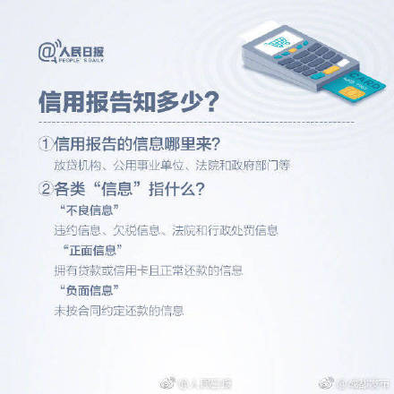 一处失信，处处受限！9图了解个人信用报告
