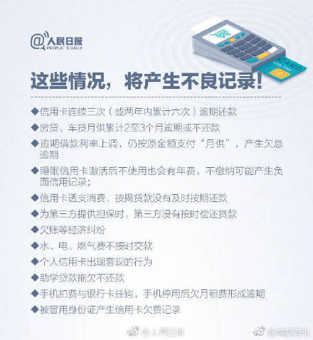 一处失信，处处受限！9图了解个人信用报告