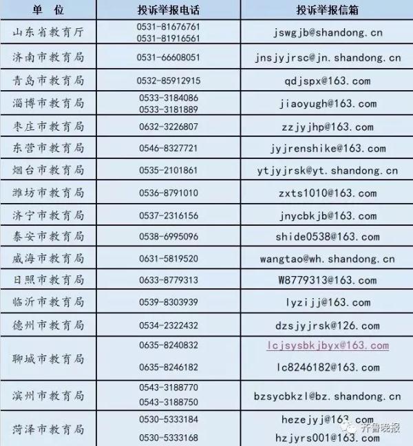 史上最严!烟台家长注意:发现老师违规补课可立