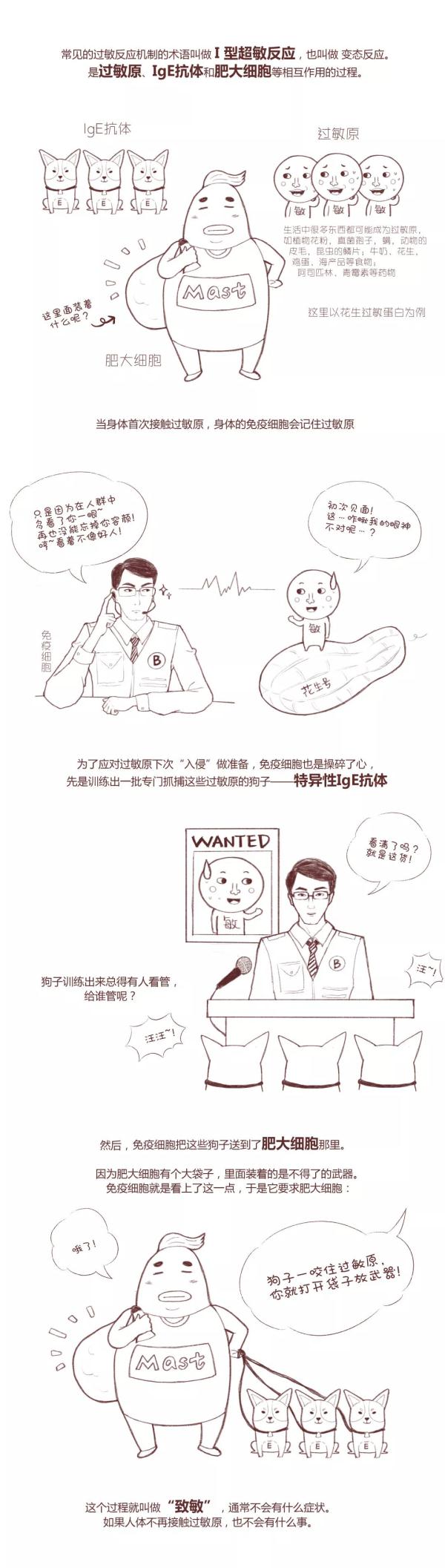 春季到,这磨人的“小妖精”又来了! 春季到,这磨人的“小妖精”又来了!