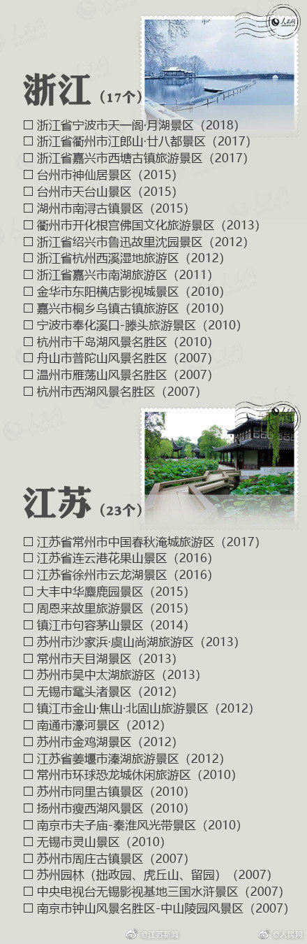 【独家揭秘：江苏旅游胜地排行大公开】