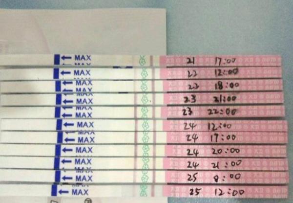 备孕时,月经走后,第几天开始测排卵更准确?