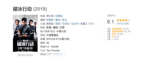 破冰行动 大结局将近,编剧套路明显,终于知道央视良苦用心图片 17863 600x255