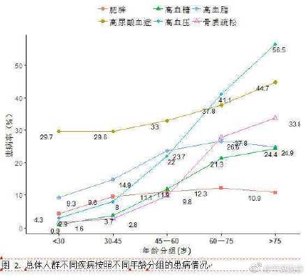 广东省女性人口多少_专家建议城乡都可生两孩 一家一孩损害社会生态(3)