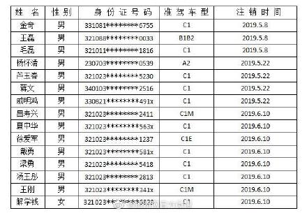 警综注销人口_微信注销图片(2)