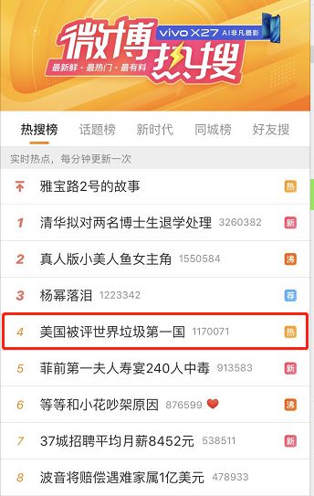 “世界垃圾第一国”,小心把自己埋了! “世界垃圾第一国”,小心把自己埋了!