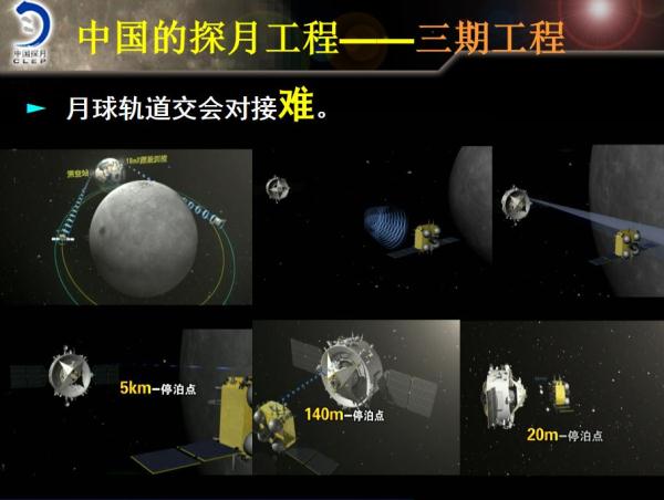 欧阳自远：嫦娥五号2019年去月球，将有专船接回！