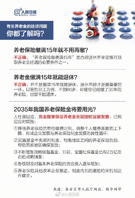 2019年养老金要涨!21个省份已确定上调方案 2019年养老金要涨!21个省份已确定上调方案