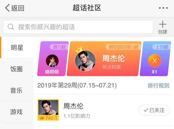 周杰伦火了,超话1.1亿的关注量,震惊了,你知道原因吗? 周杰伦火了,超话1.1亿的关注量,震惊了,你知道原因吗?