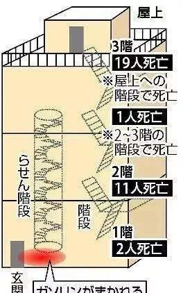 门日本人口_澳门日本人口密度(2)