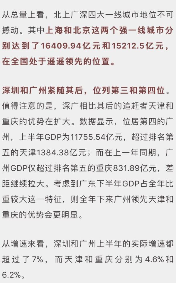 济南上半年gdp发布会_济南gdp破万亿图片