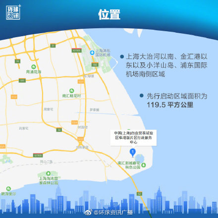 上海2025年经济总量_上海2025年地铁规划图(2)