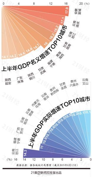 天津北京gdp_河北北京天津地图