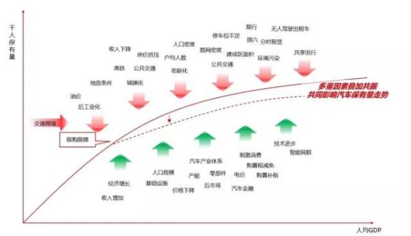 我家在人口_人口普查(2)