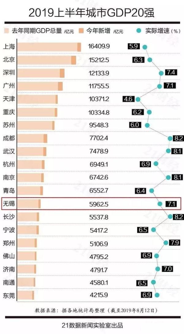 gdp对数值是什么意思_谁来解释下 IMF数据GDP分析