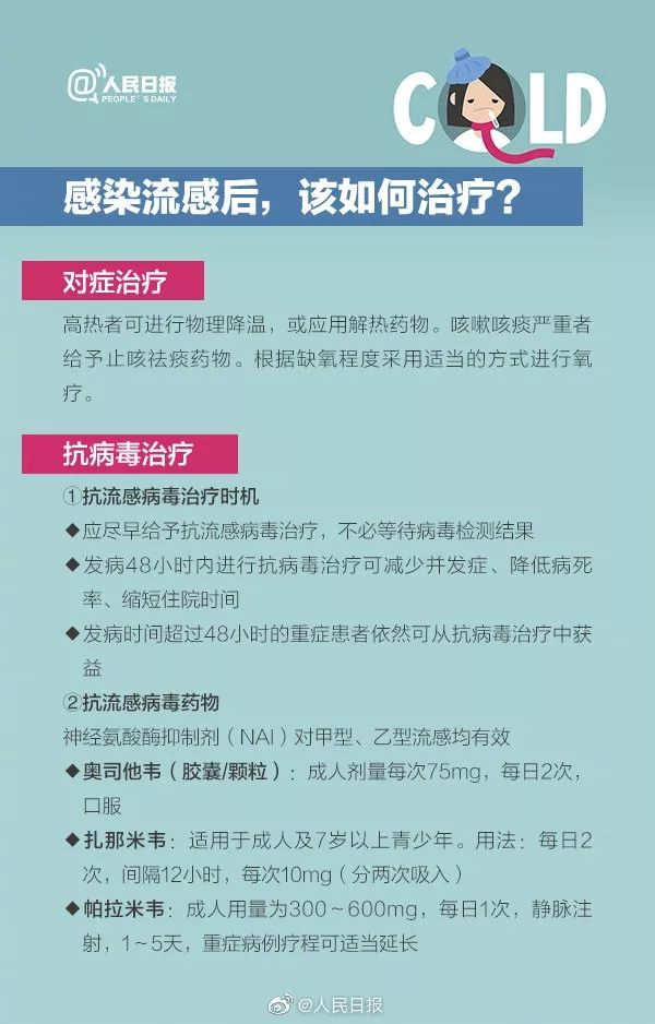 国家卫健委:11月中下旬流感来袭!提早预防…… 国家卫健委:11月中下旬流感来袭!提早预防……
