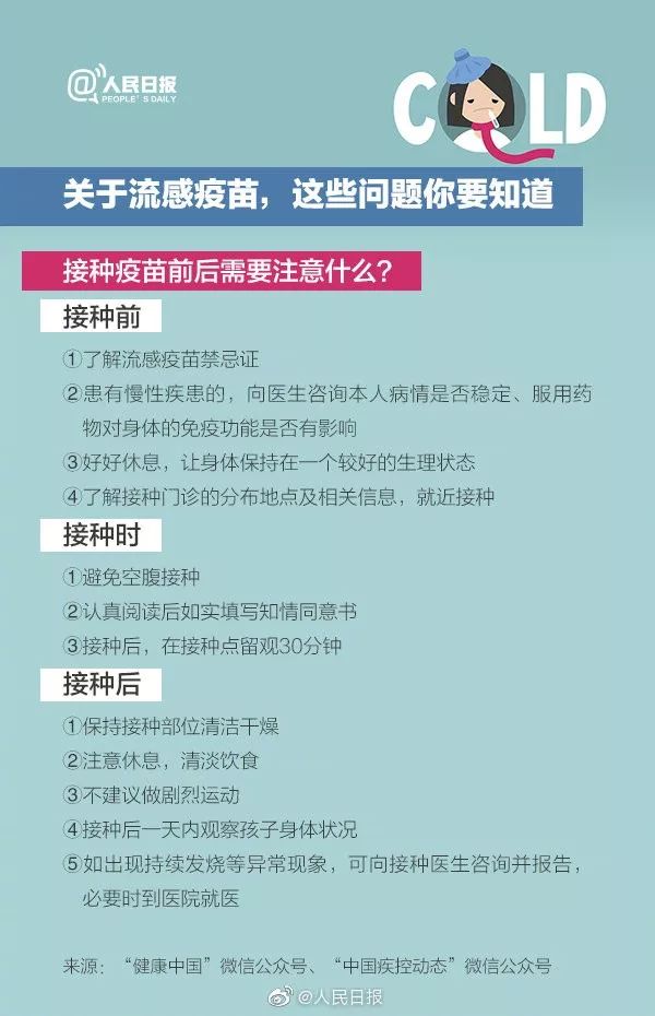 国家卫健委:11月中下旬流感来袭!提早预防…… 国家卫健委:11月中下旬流感来袭!提早预防……