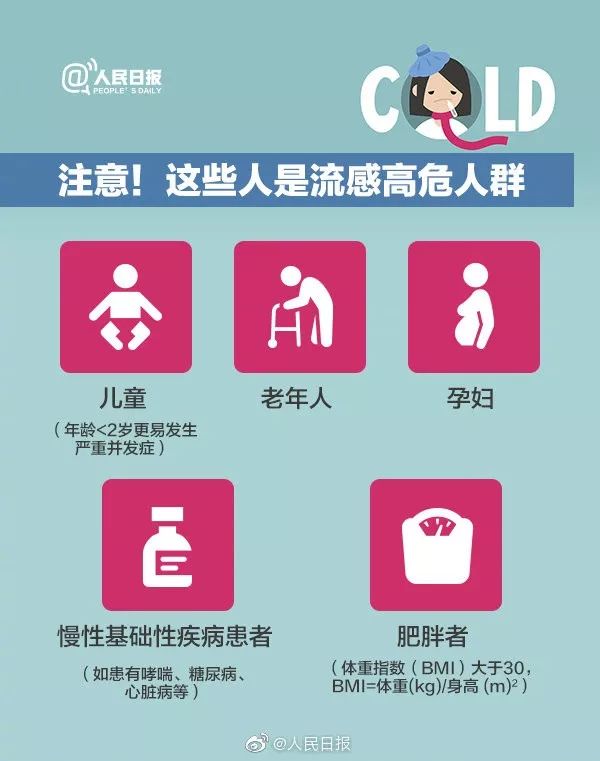 国家卫健委:11月中下旬流感来袭!提早预防…… 国家卫健委:11月中下旬流感来袭!提早预防……