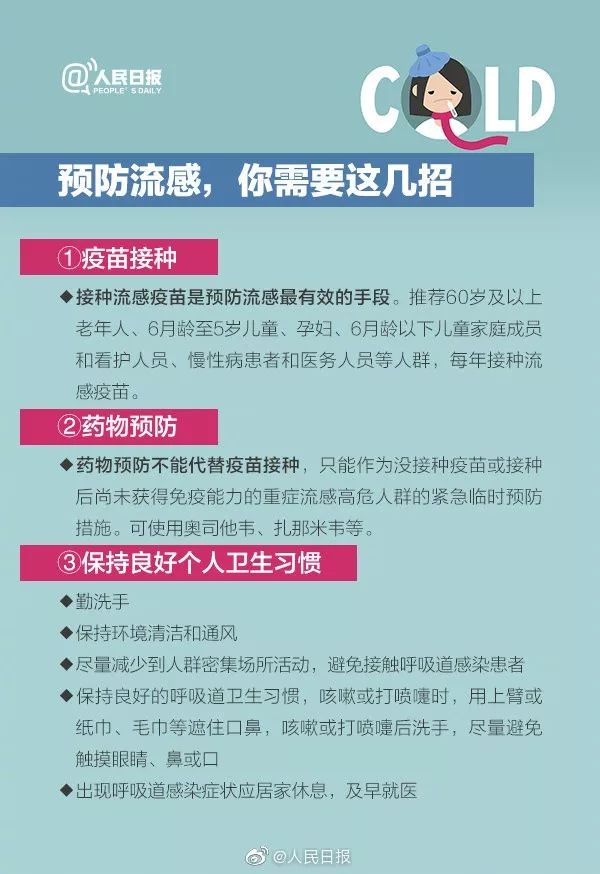 国家卫健委:11月中下旬流感来袭!提早预防…… 国家卫健委:11月中下旬流感来袭!提早预防……
